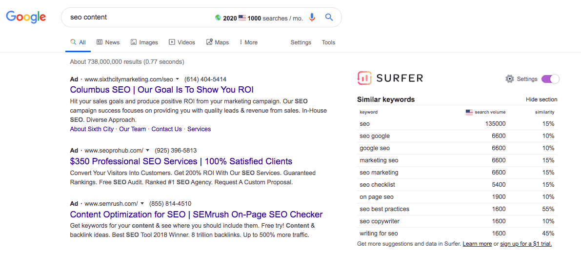 Google search results with Keyword Surfer Chrome extension