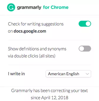 Grammarly app Chrome features