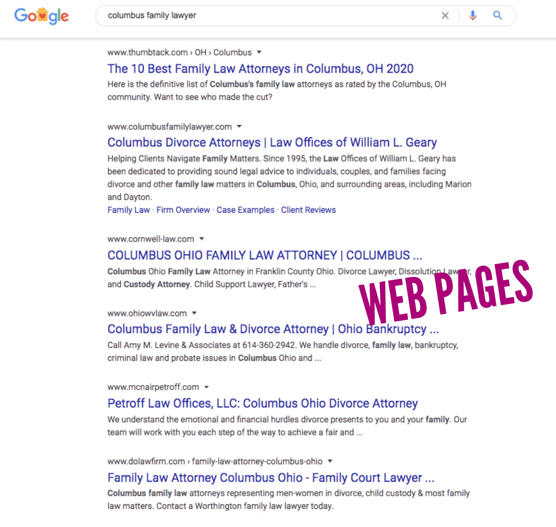 SERPs for "columbus family lawyer"