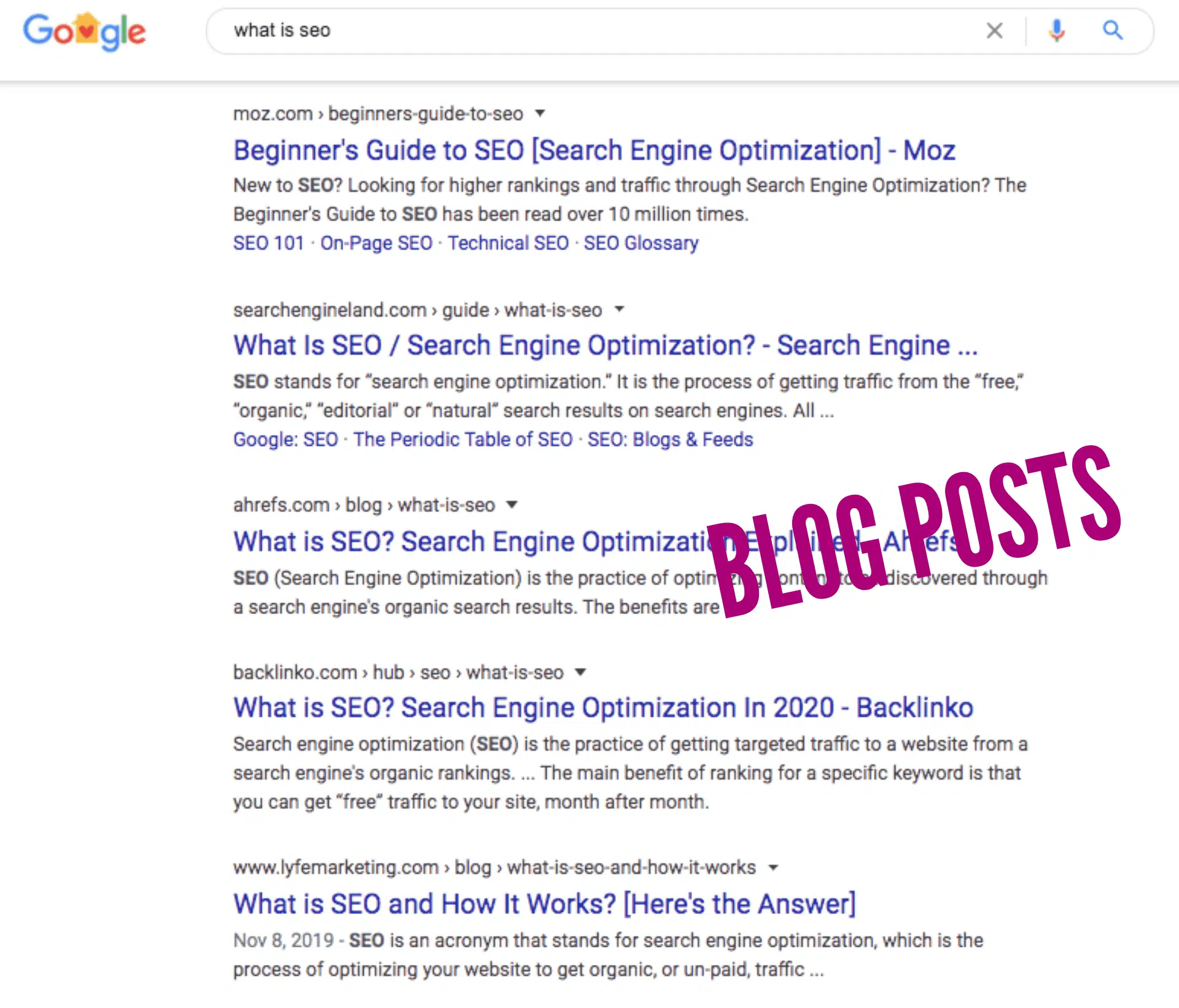 SERPs for "what is seo"