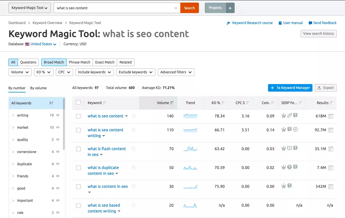 SEMRush keyword research for "what is SEO content"