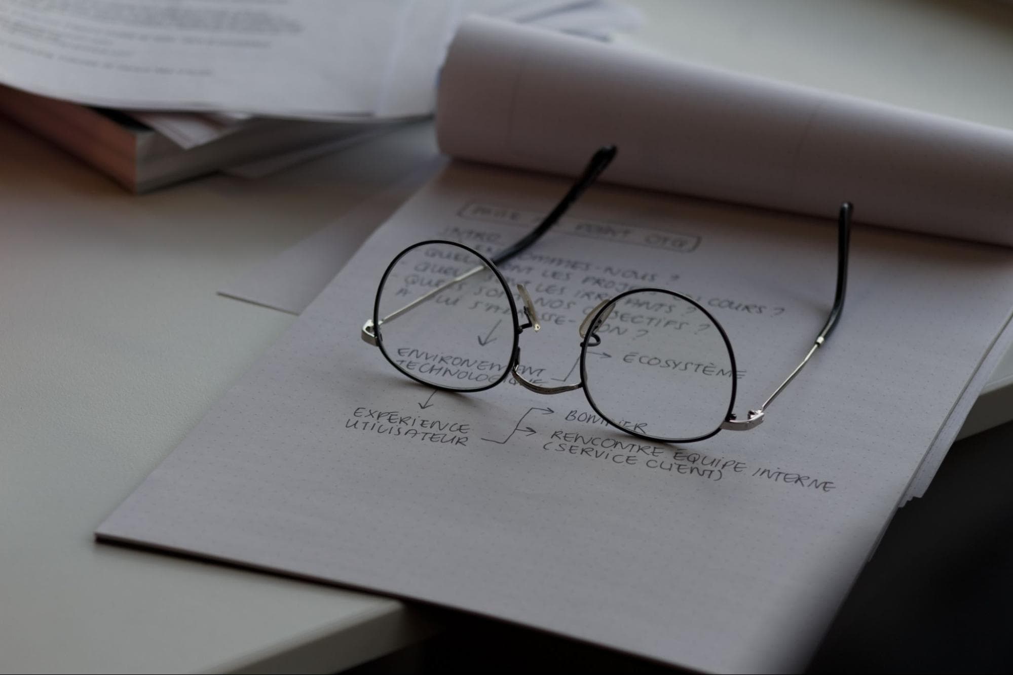 Eyeglasses sitting on top of a piece of paper