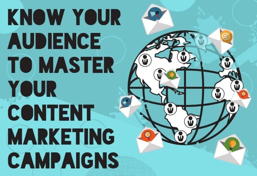 Know Your Audience and Master Content Marketing